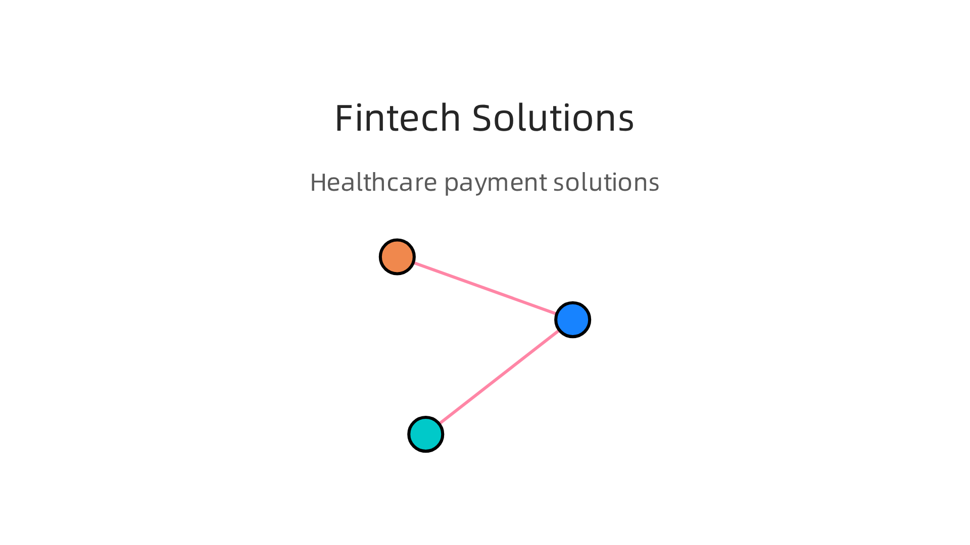 Infographic outlining modern financial technology solutions used to manage healthcare payments.