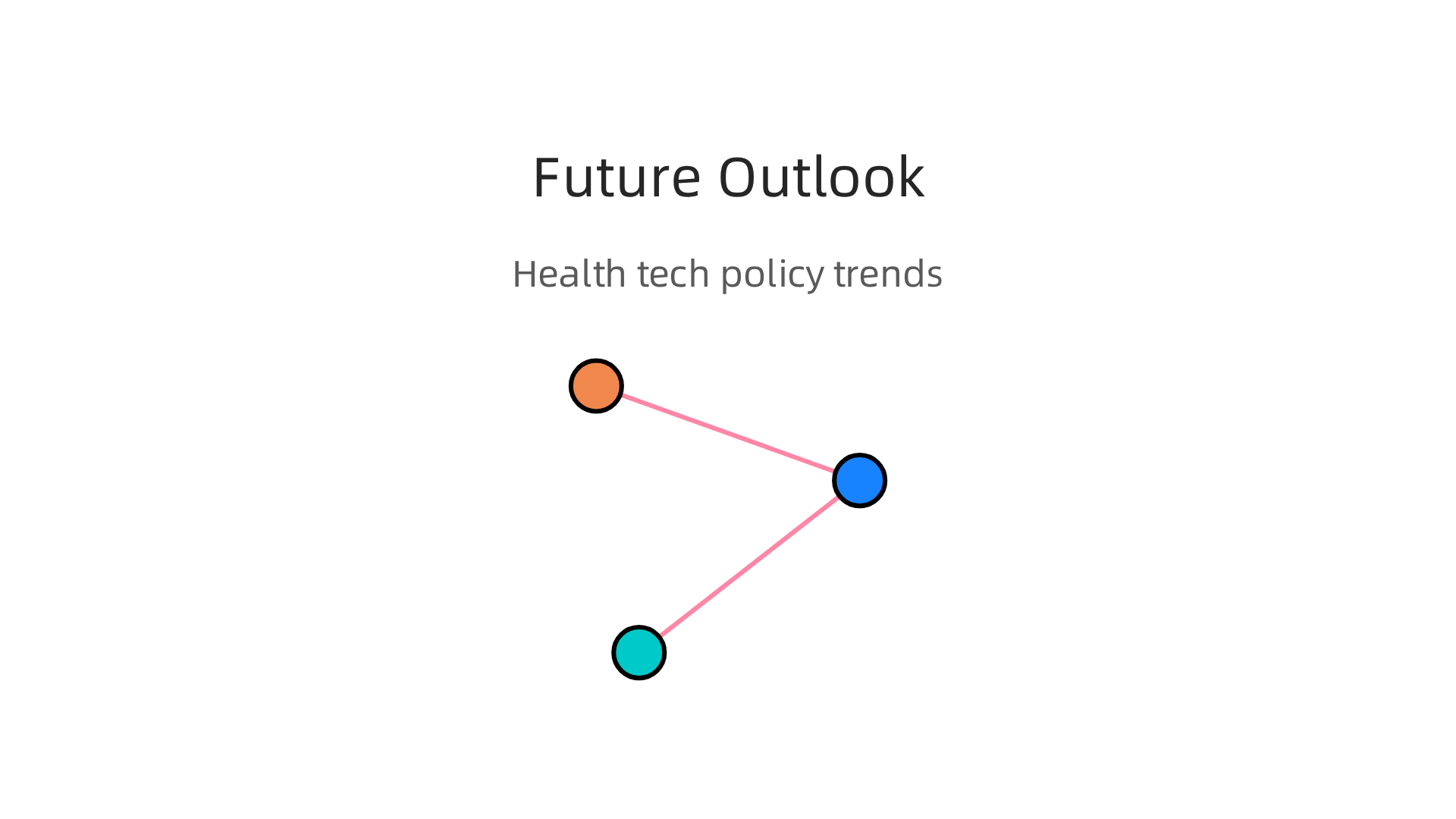 Anticipated shifts in health tech policy will impact future compliance strategies.
