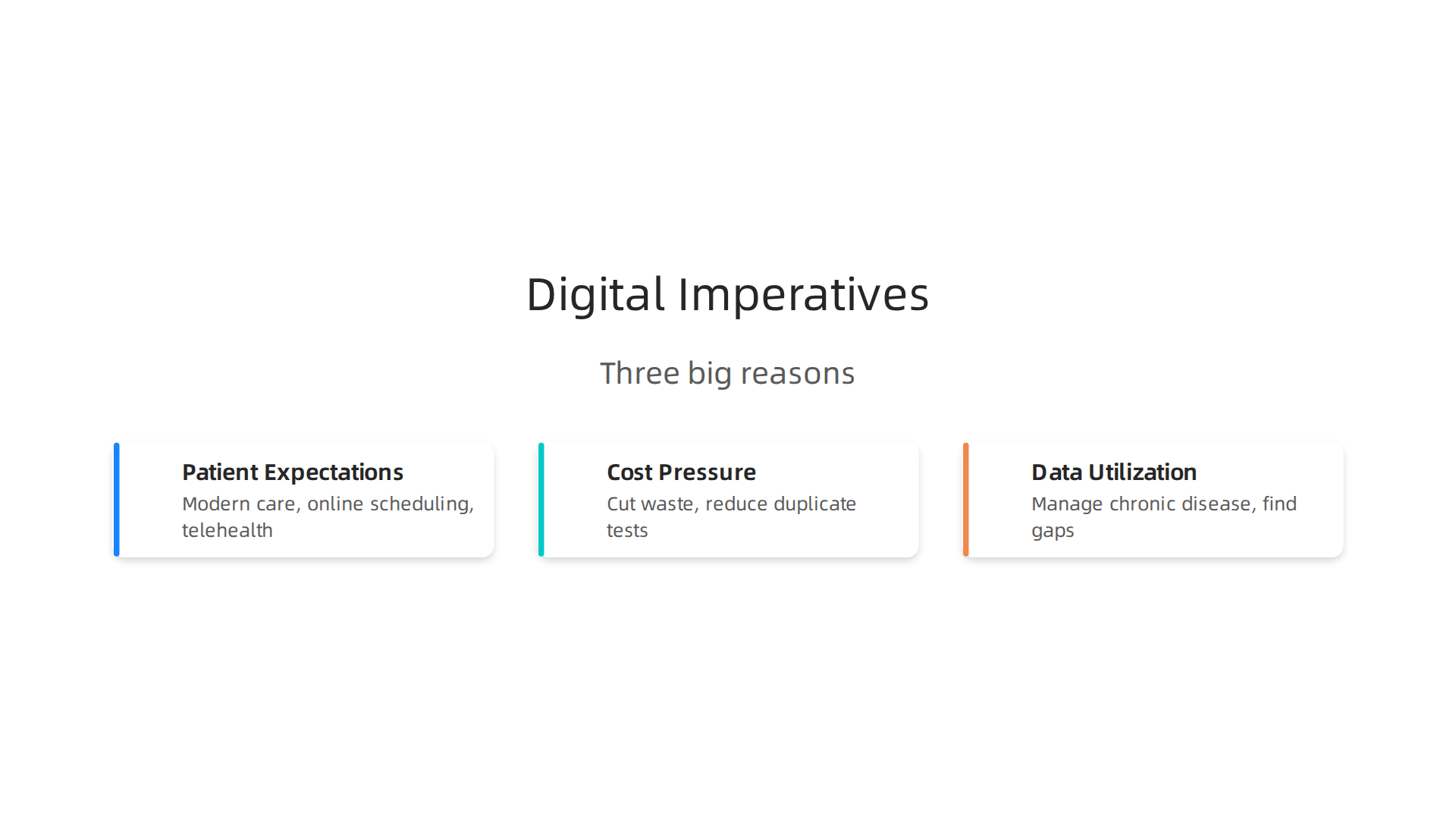 Understand the core reasons driving technology adoption in health alliances, from patient expectations to operational needs.