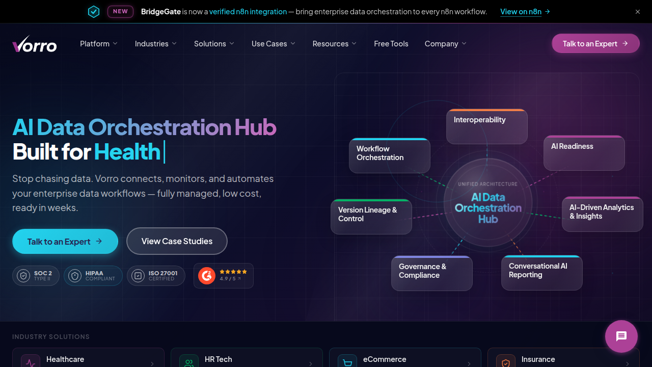 The Vorro homepage, showcasing solutions for data integration architecture patterns in healthcare enterprises to overcome interoperability challenges.