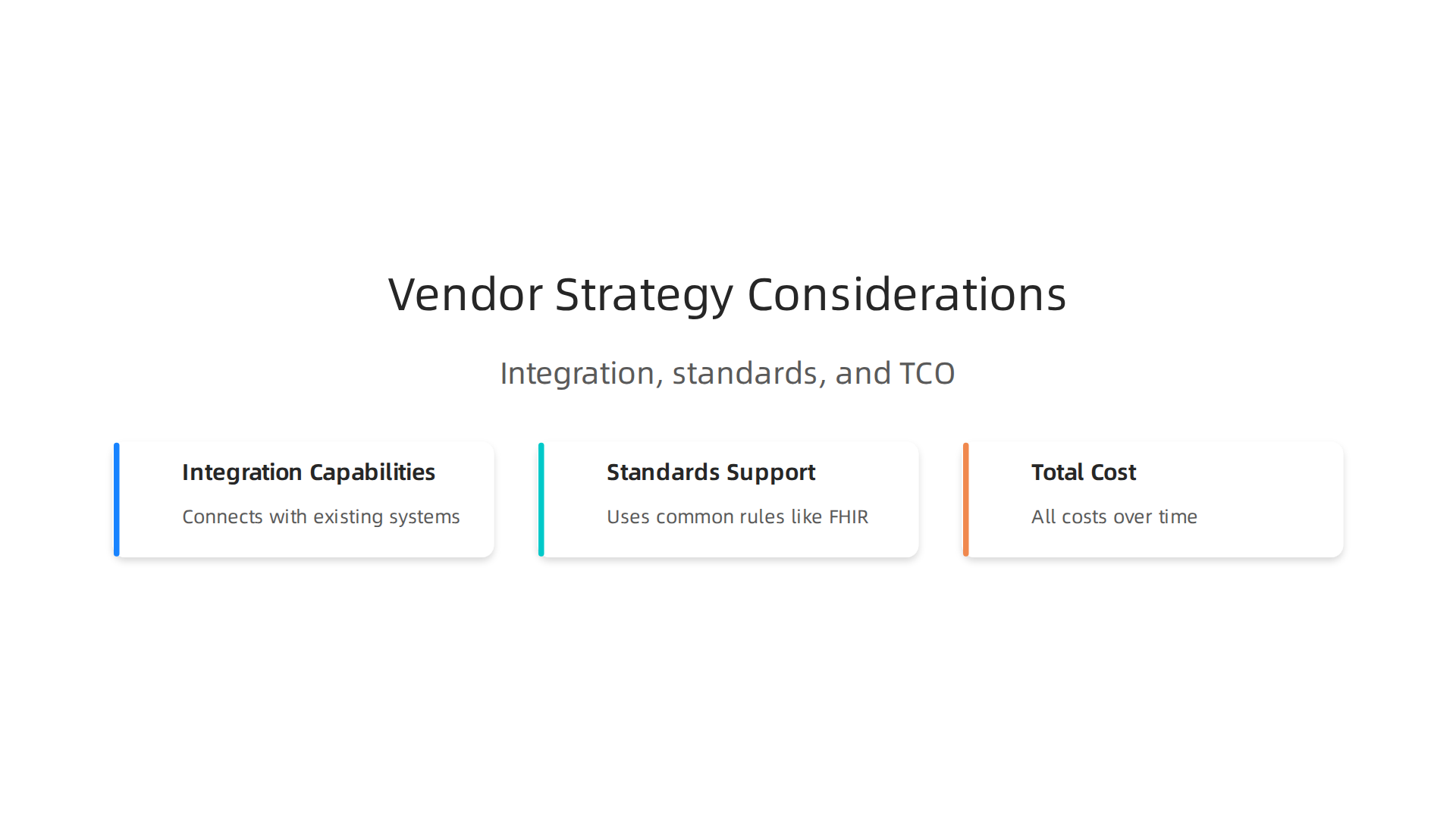 Visualizing crucial factors health systems should consider when developing a vendor strategy for new technology.