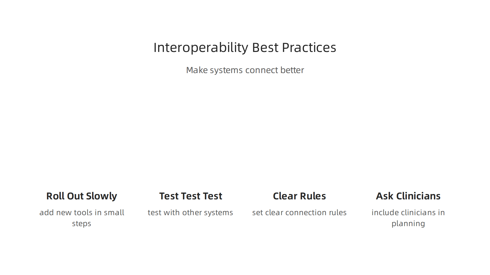 Effective strategies for achieving seamless integration and interoperability in digital health.