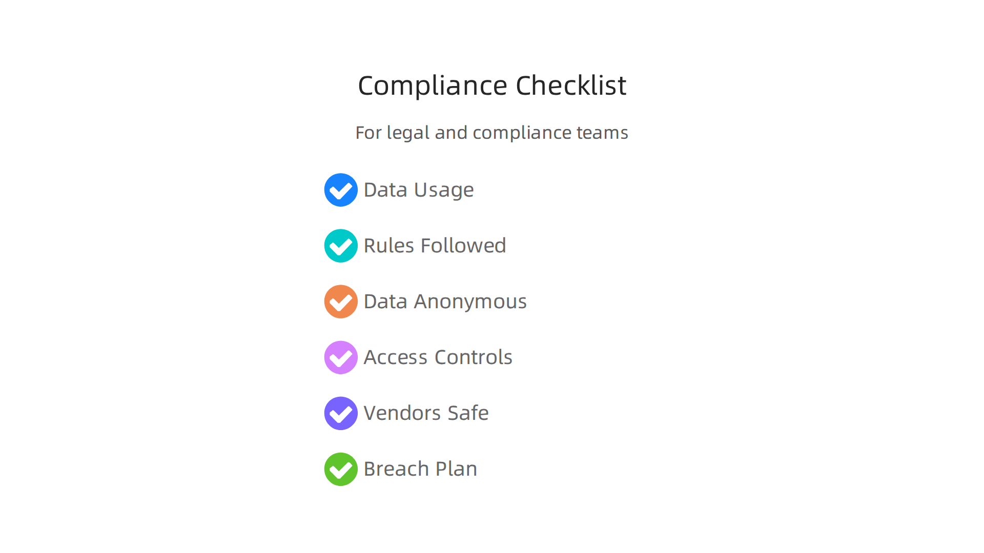 A checklist for legal and compliance teams to ensure data privacy and regulatory adherence in digital healthcare projects.