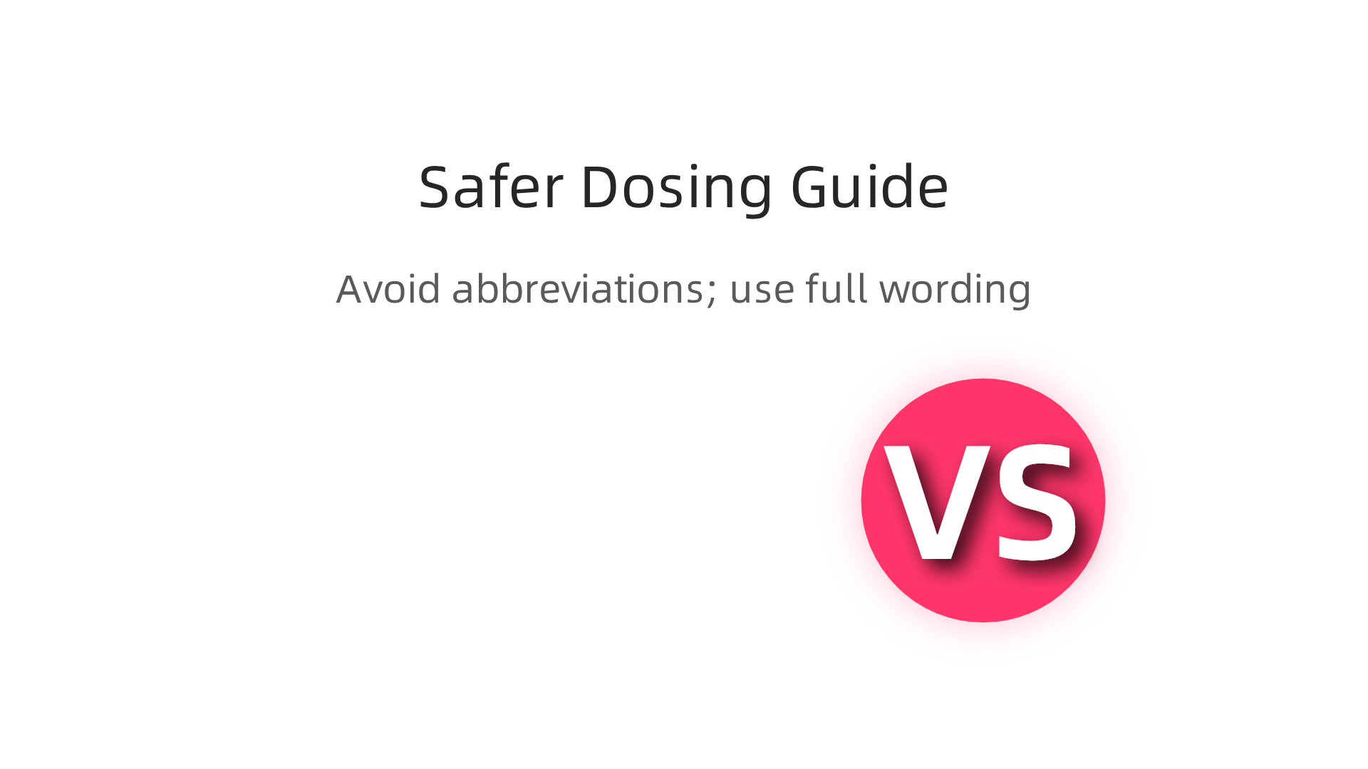 A quick-reference guide to replacing error-prone abbreviations with clear, full wording for medication dosing.