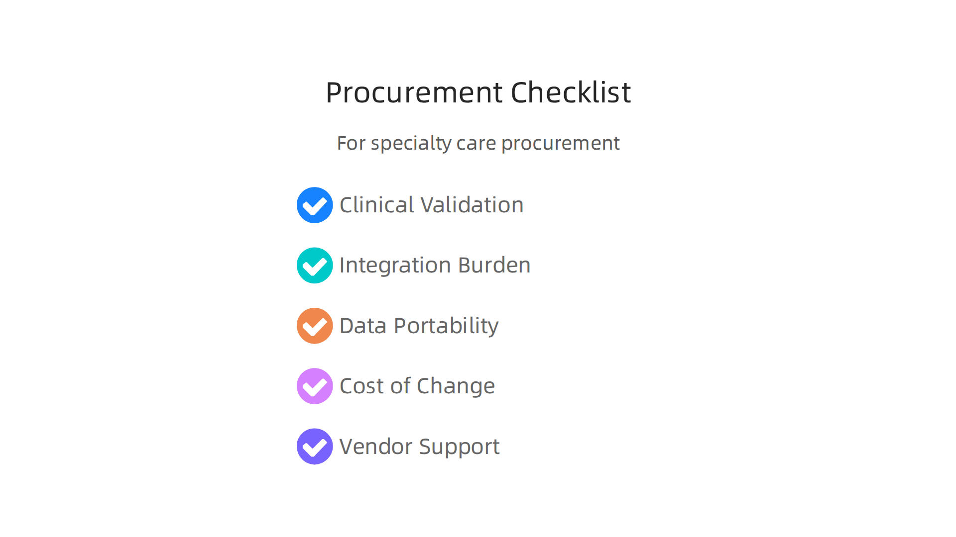 A smart checklist guiding specialty hospitals in the procurement of new digital health solutions.