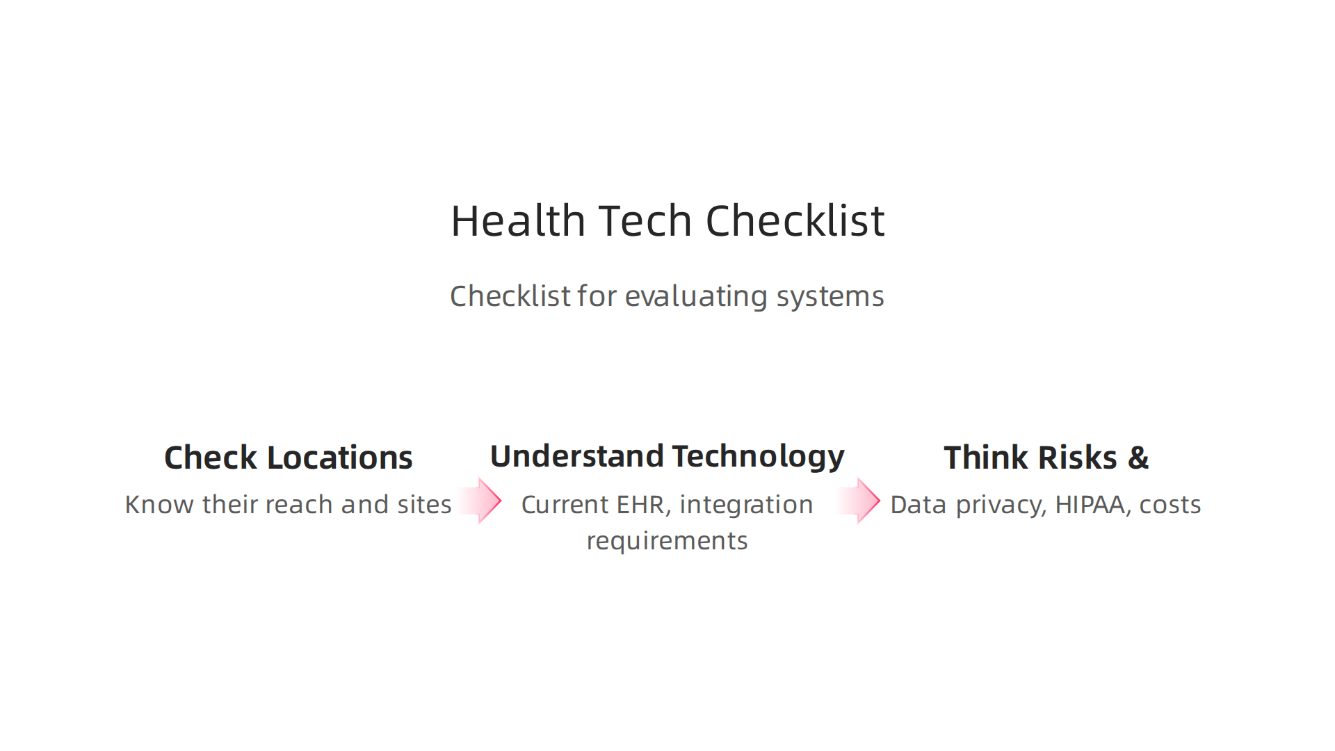 A practical checklist for health tech buyers, partners, and investors evaluating healthcare systems like Beebe Healthcare.