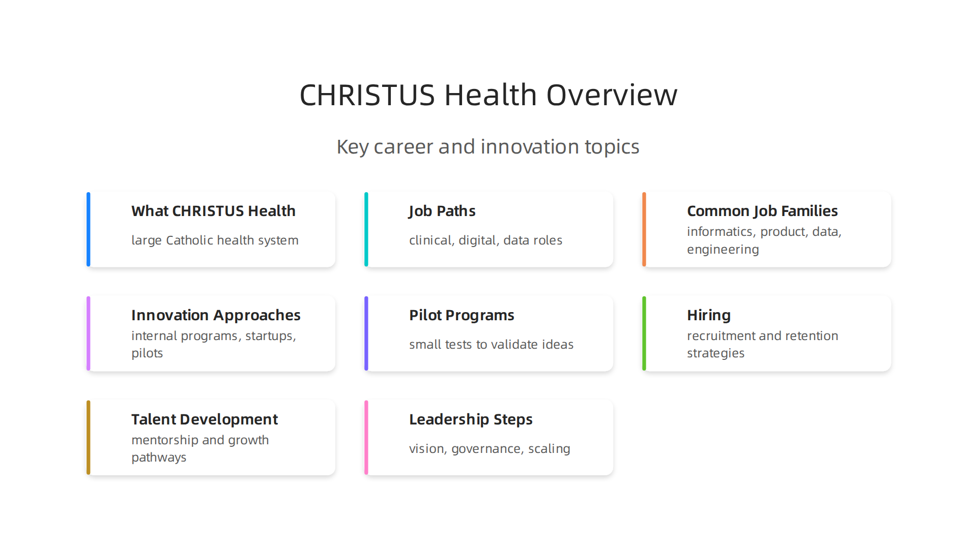 An overview of the essential topics covered, from CHRISTUS Health's operations to its career and innovation initiatives.