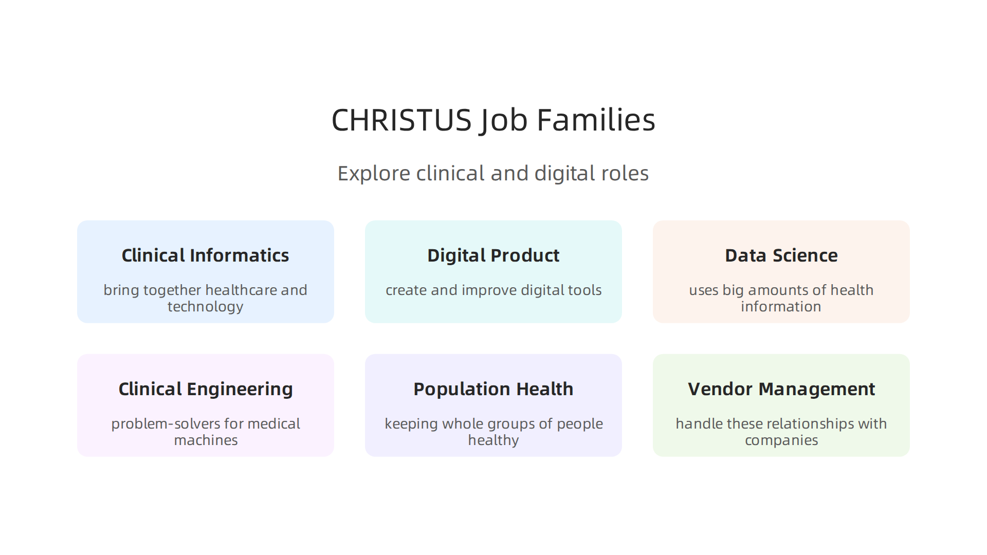 Explore the diverse job families available at CHRISTUS Health, encompassing clinical, digital, and data-focused roles.