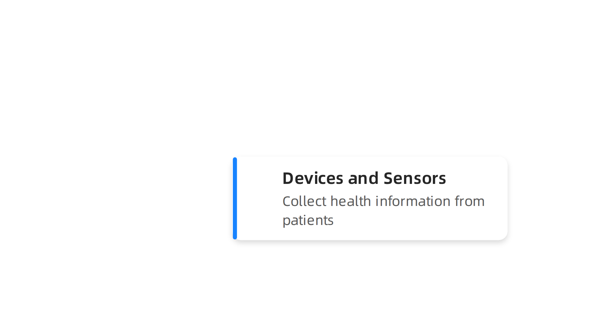 Essential technological components forming the foundation of a 24-hour continuous monitoring system.