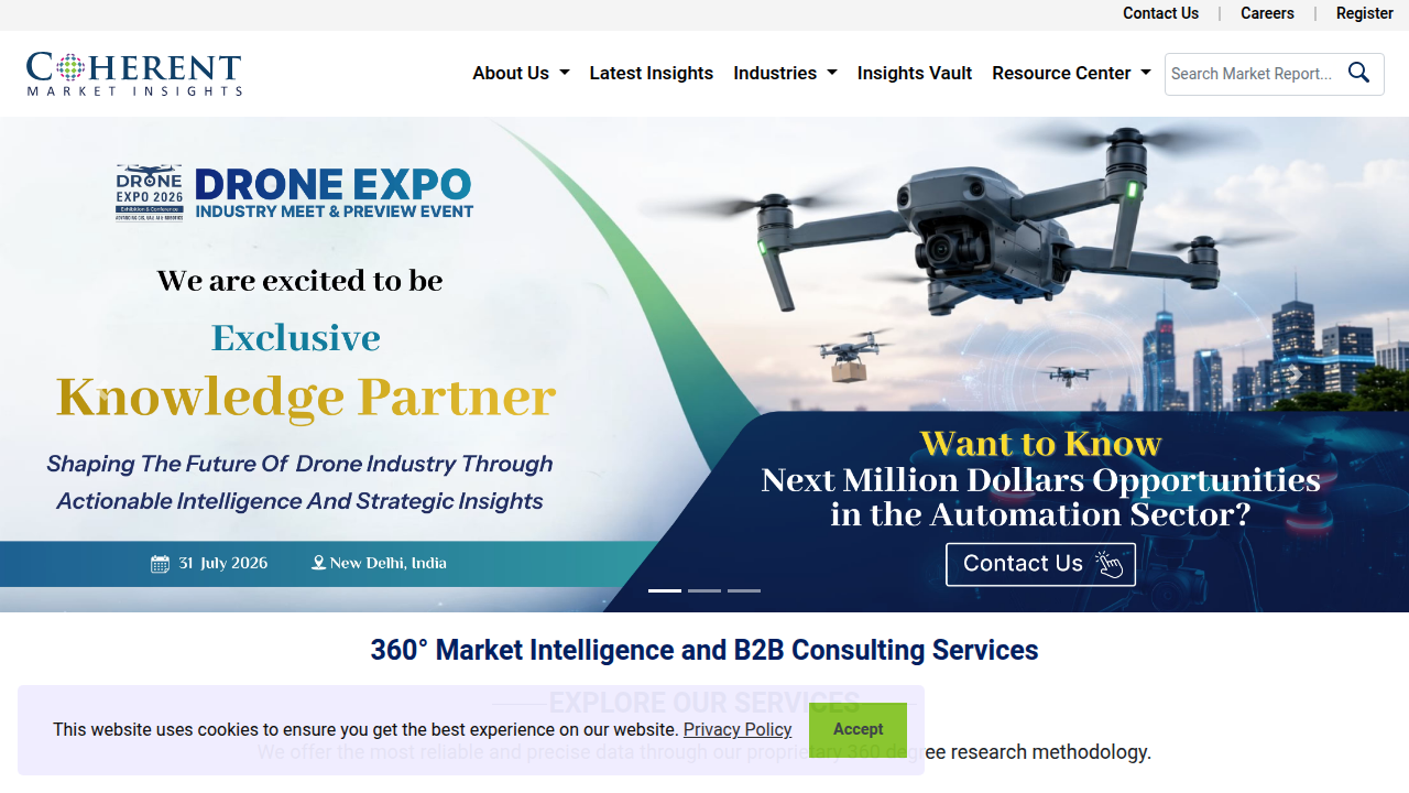 Coherent Market Insights homepage, providing market forecasts and reports relevant to the global ambulatory healthcare service market.