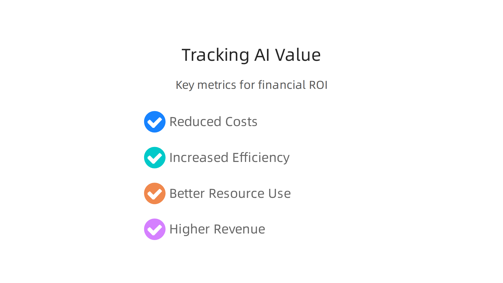 Key metrics for tracking the financial return on investment for AI in healthcare.