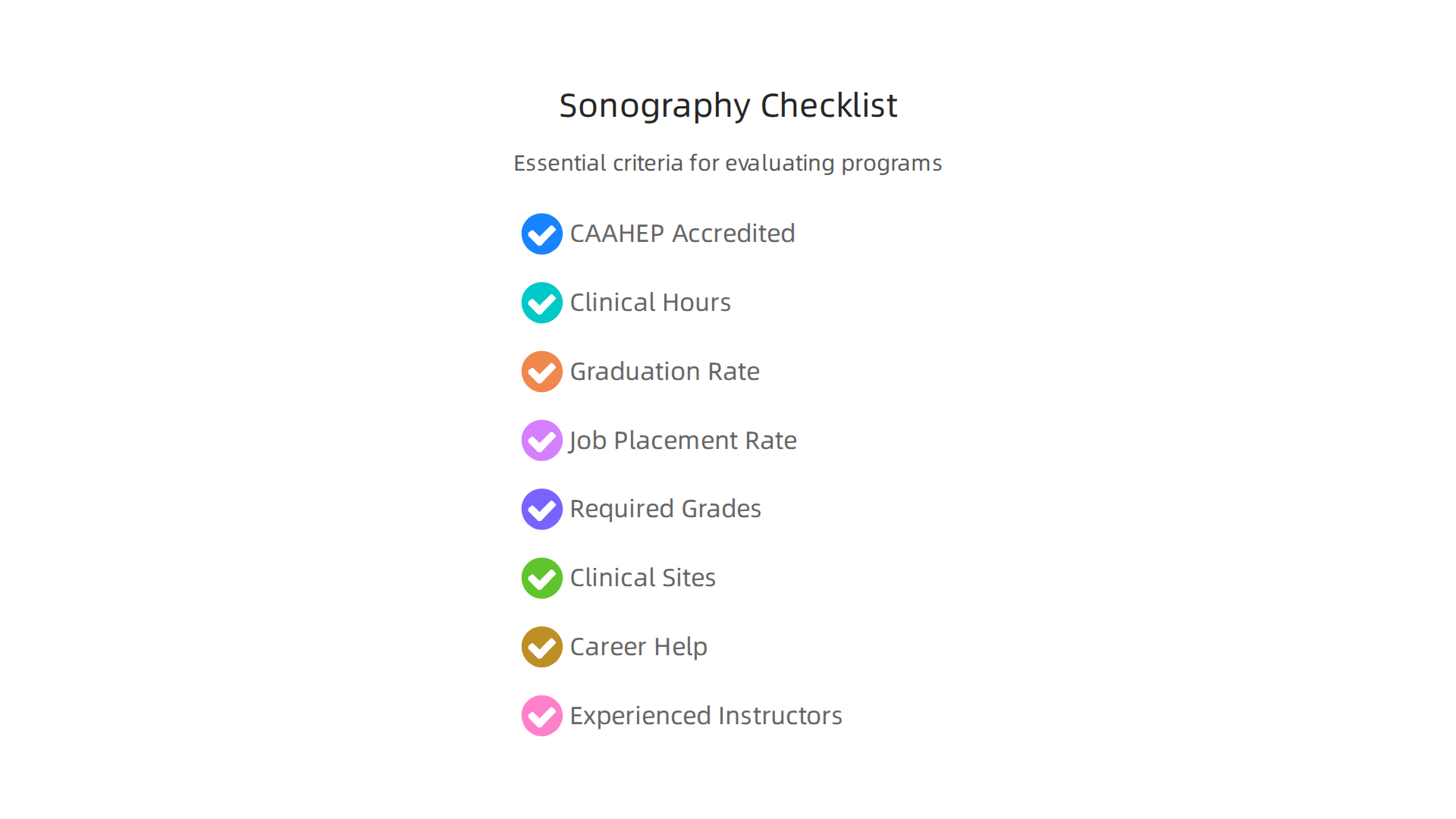 Essential criteria for evaluating and choosing the best diagnostic medical sonography program.